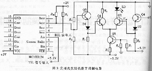 ECL電源開關