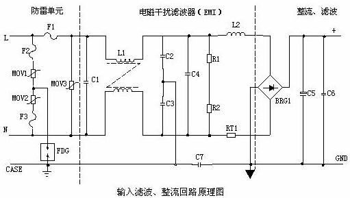 開關電源電路