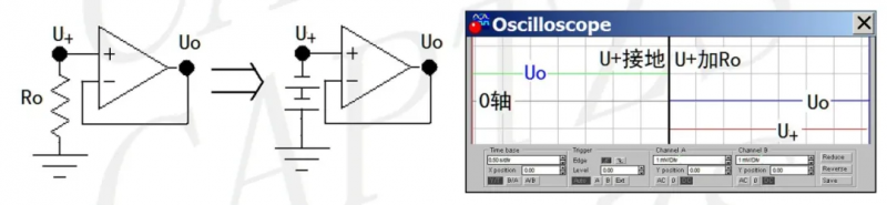 運(yùn)放塊輸出失調(diào)電壓消除