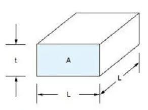 PCB設計