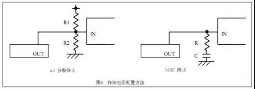 電路設計降噪