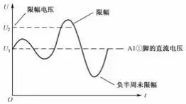 二極管的應用電路