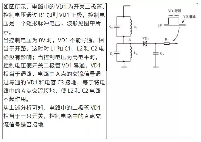 二極管開關電路