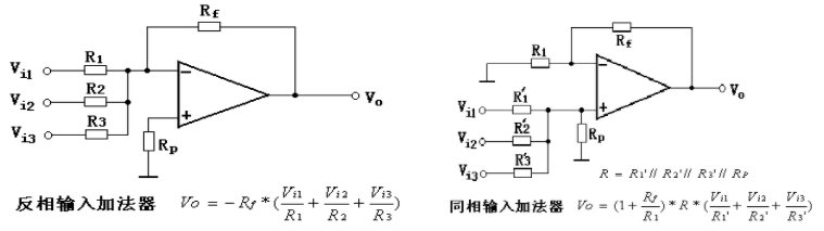 運算放大器計算公式