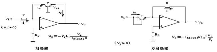 運算放大器計算公式