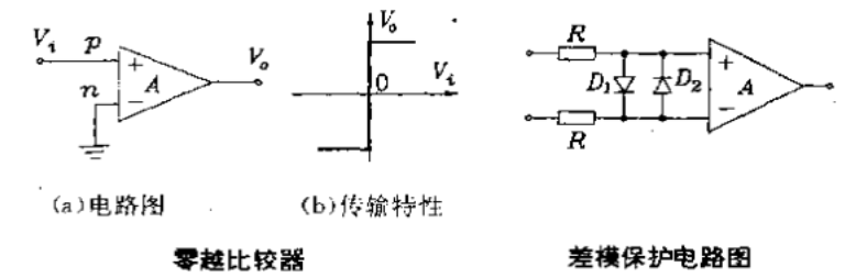 運算放大器計算公式