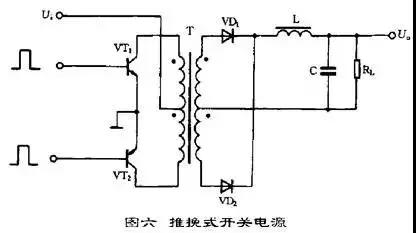 開關電源工作原理