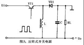 開關電源工作原理