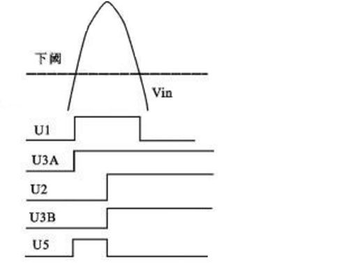 采樣保持電路圖