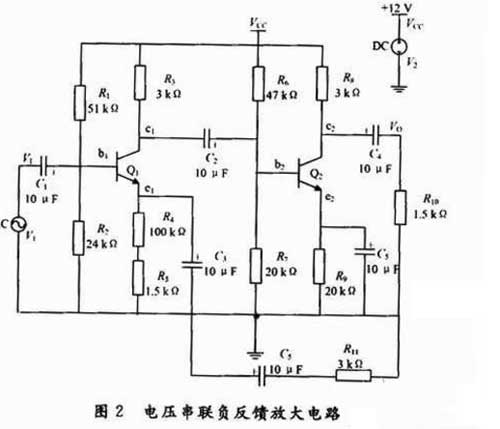 負(fù)反饋放大電路