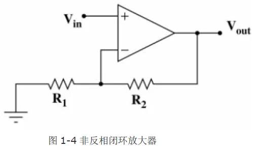 單電源運放,雙電源運放