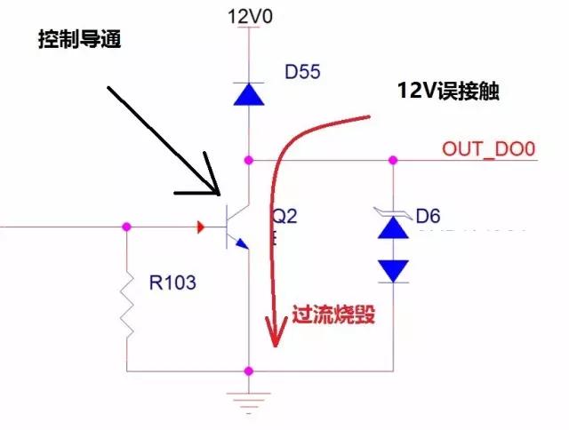 電流倒灌,熱插拔設計,過流保護