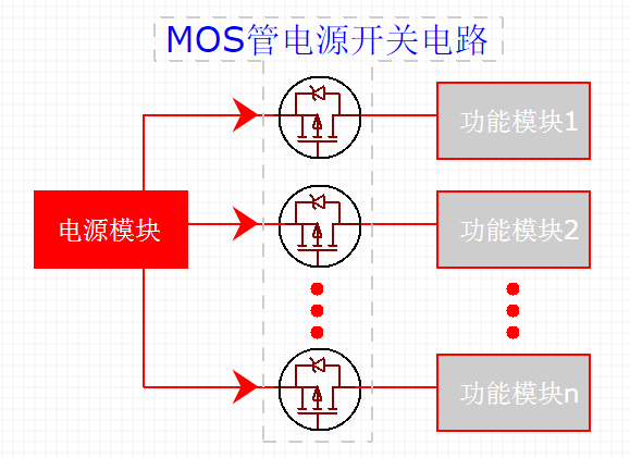 MOS管電源開關電路