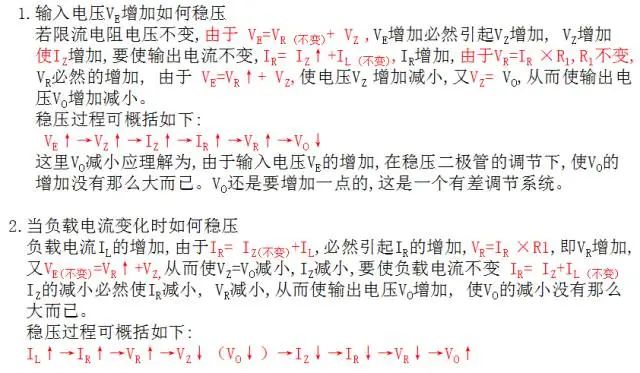 瞬態抑制二極管和穩壓二極管區別