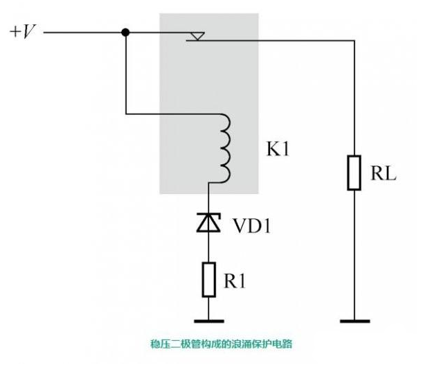 穩壓二極管應用電路