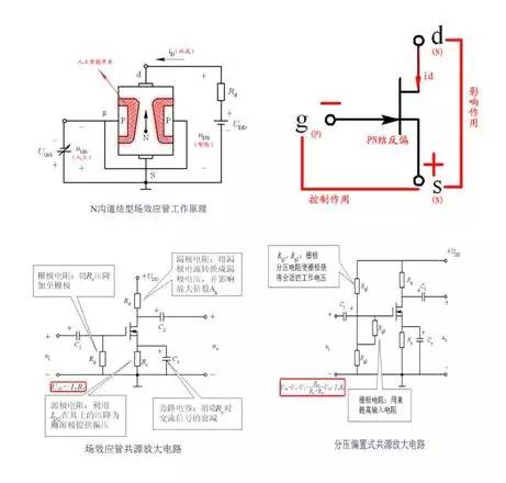 三極管,場效應管的開關原理