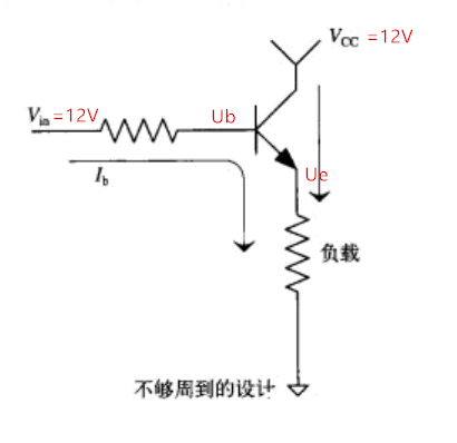 晶體管類型