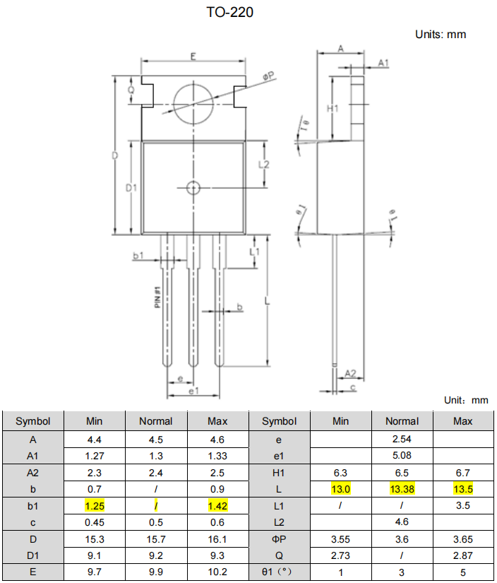 MURF2030CT