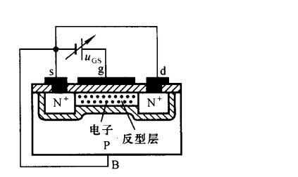 場(chǎng)效應(yīng)管