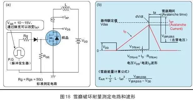 功率MOS管參數