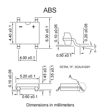 ABS2