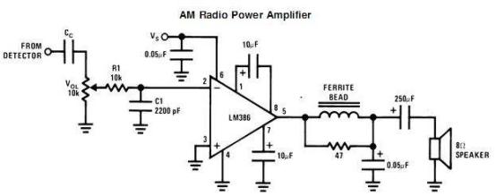 LM386