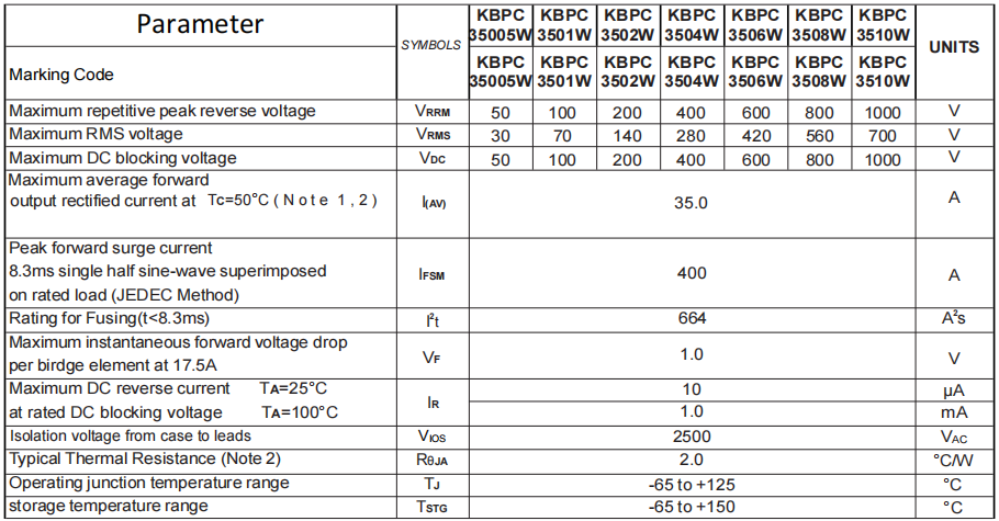 KBPC3508W