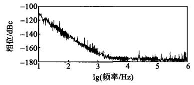 恒溫晶振