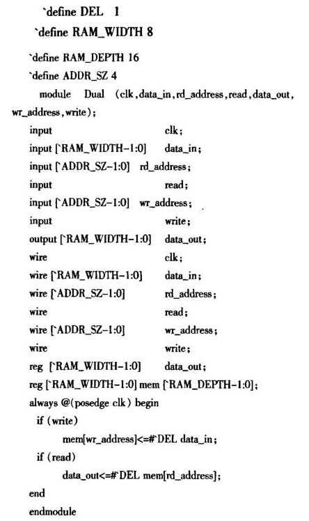 FPGA雙口RAM設計