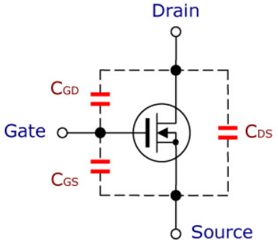 MOS管寄生電容