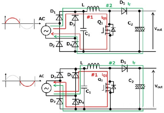 功率因數校正 電路 MOSFET