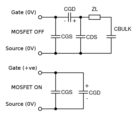 MOSFET開關(guān) 共源共柵拓?fù)?米勒效應(yīng)