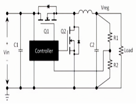 MOSFET 反向 導通