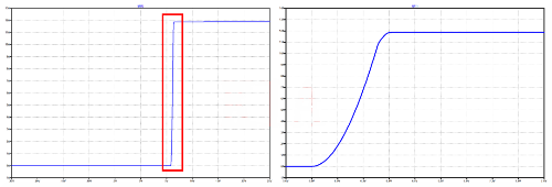 電源開(kāi)關(guān) MOSFET