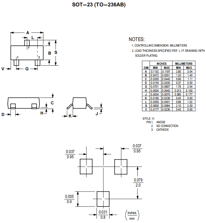 BZX84C20