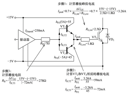 IGBT 驅動電流 功率