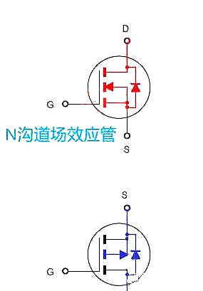 絕緣柵場效應管