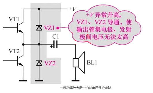 穩(wěn)壓二極管 電路