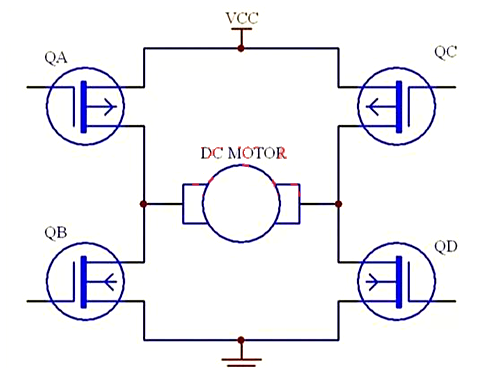 PWM MOS管驅動