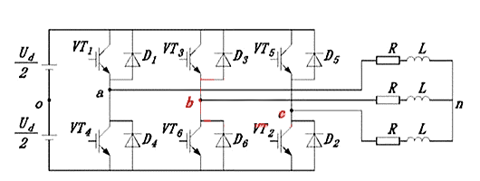 PWM MOS管驅動