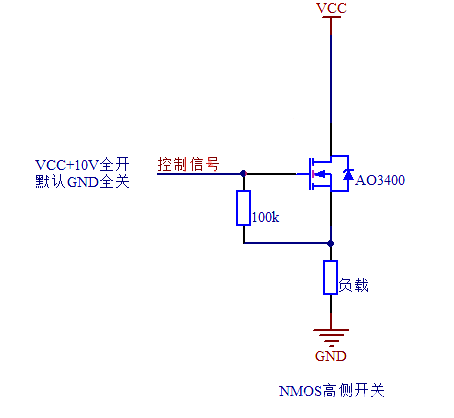 PMOS NMOS 高側(cè)驅(qū)動(dòng) 低側(cè)驅(qū)動(dòng)