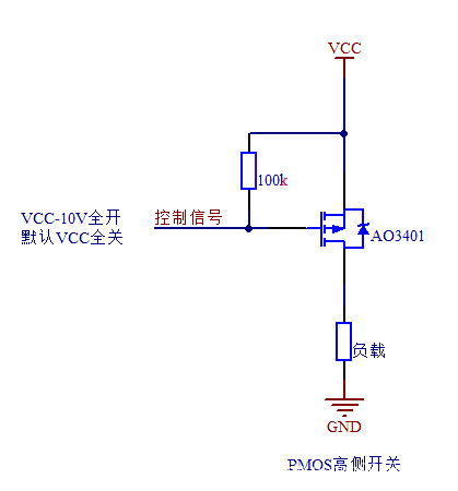 PMOS NMOS 高側(cè)驅(qū)動(dòng) 低側(cè)驅(qū)動(dòng)