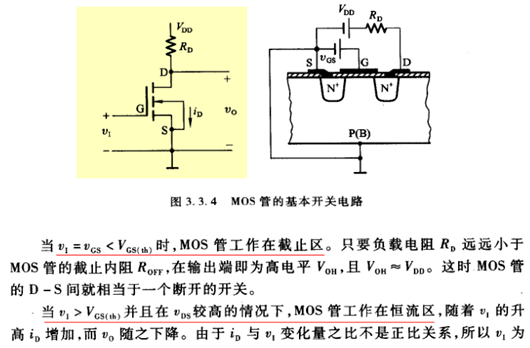 NMOS 開關電路