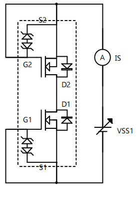 MOSFET 參數(shù) 測(cè)試