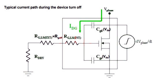 米勒效應 MOSFET