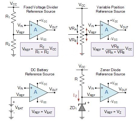 運算放大器比較器電路