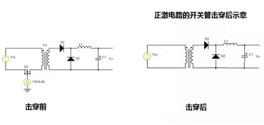 隔離電源 非隔離電源