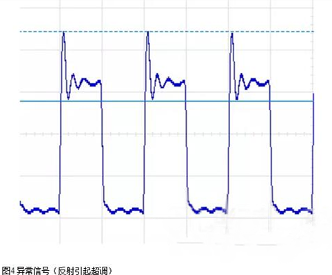 電路 阻抗匹配