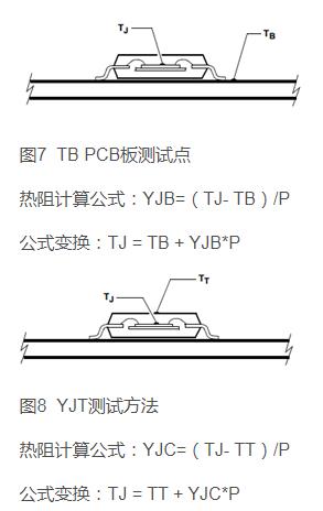 芯片 溫度 計算 參數