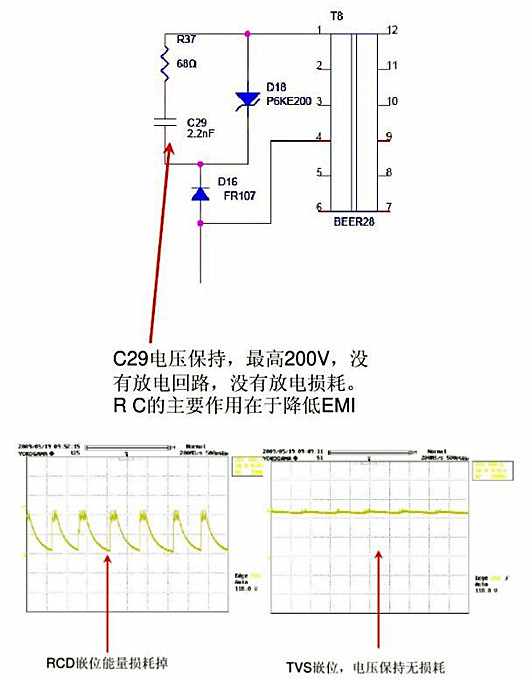 開關電源 損耗 改善